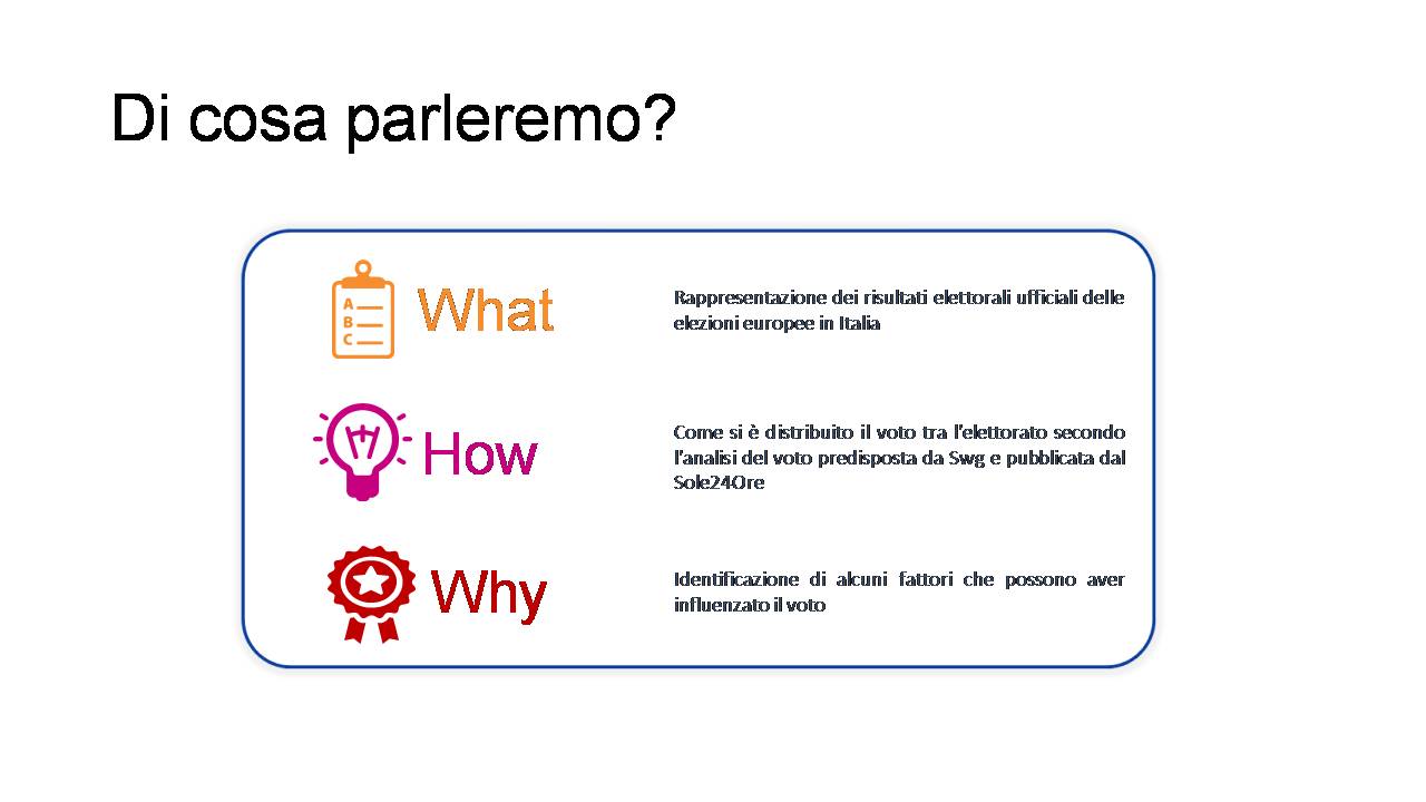 Diapositiva2