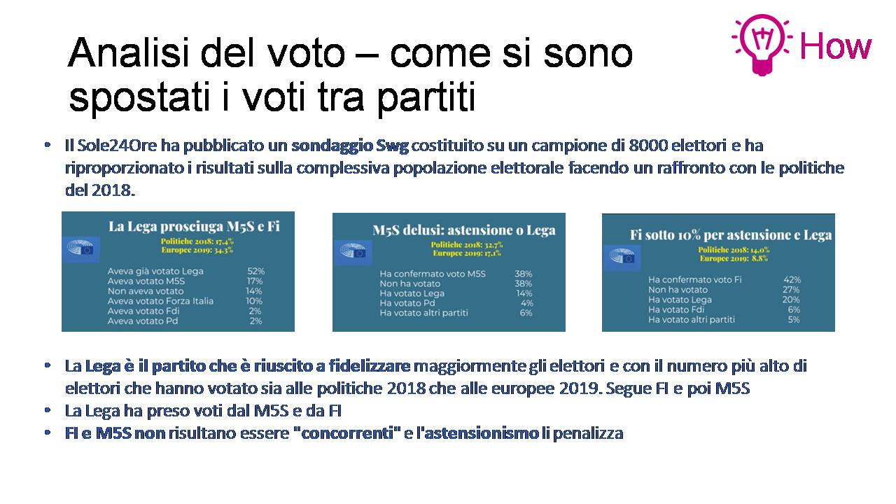 Diapositiva7