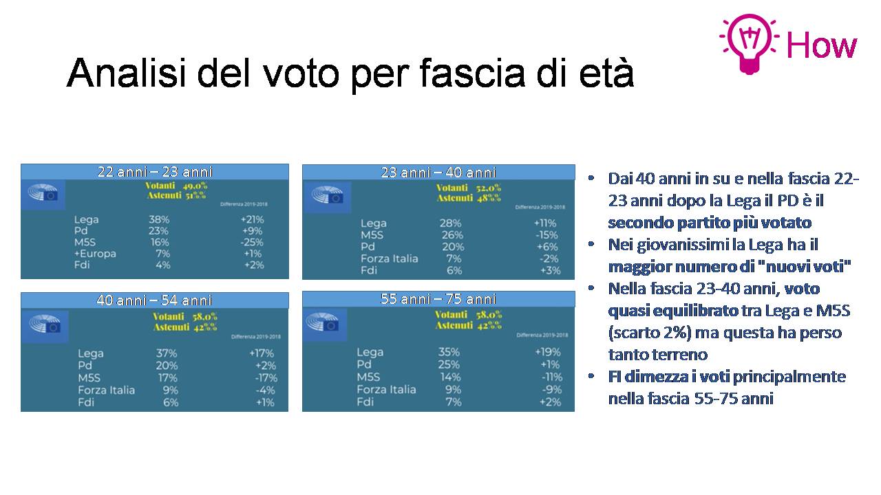 Diapositiva8