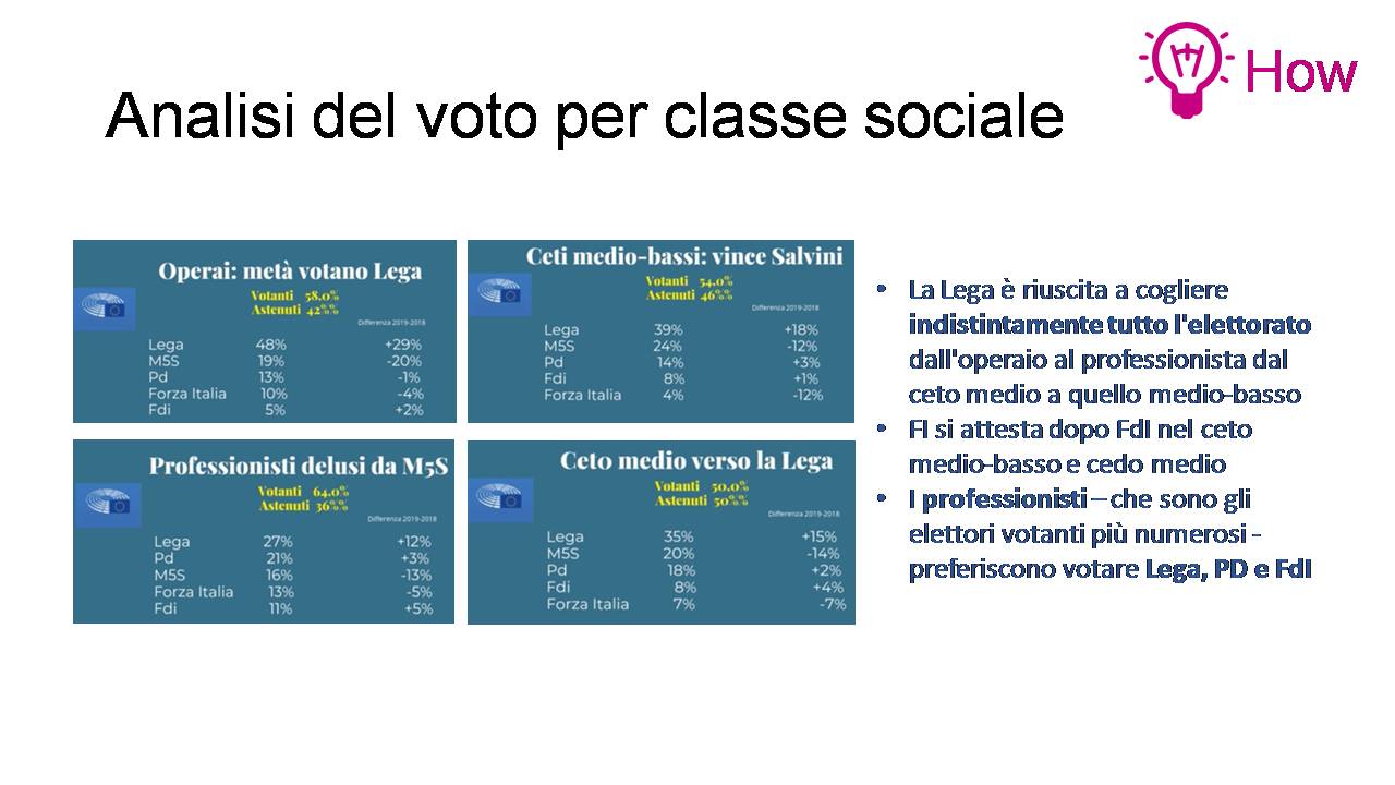 Diapositiva9