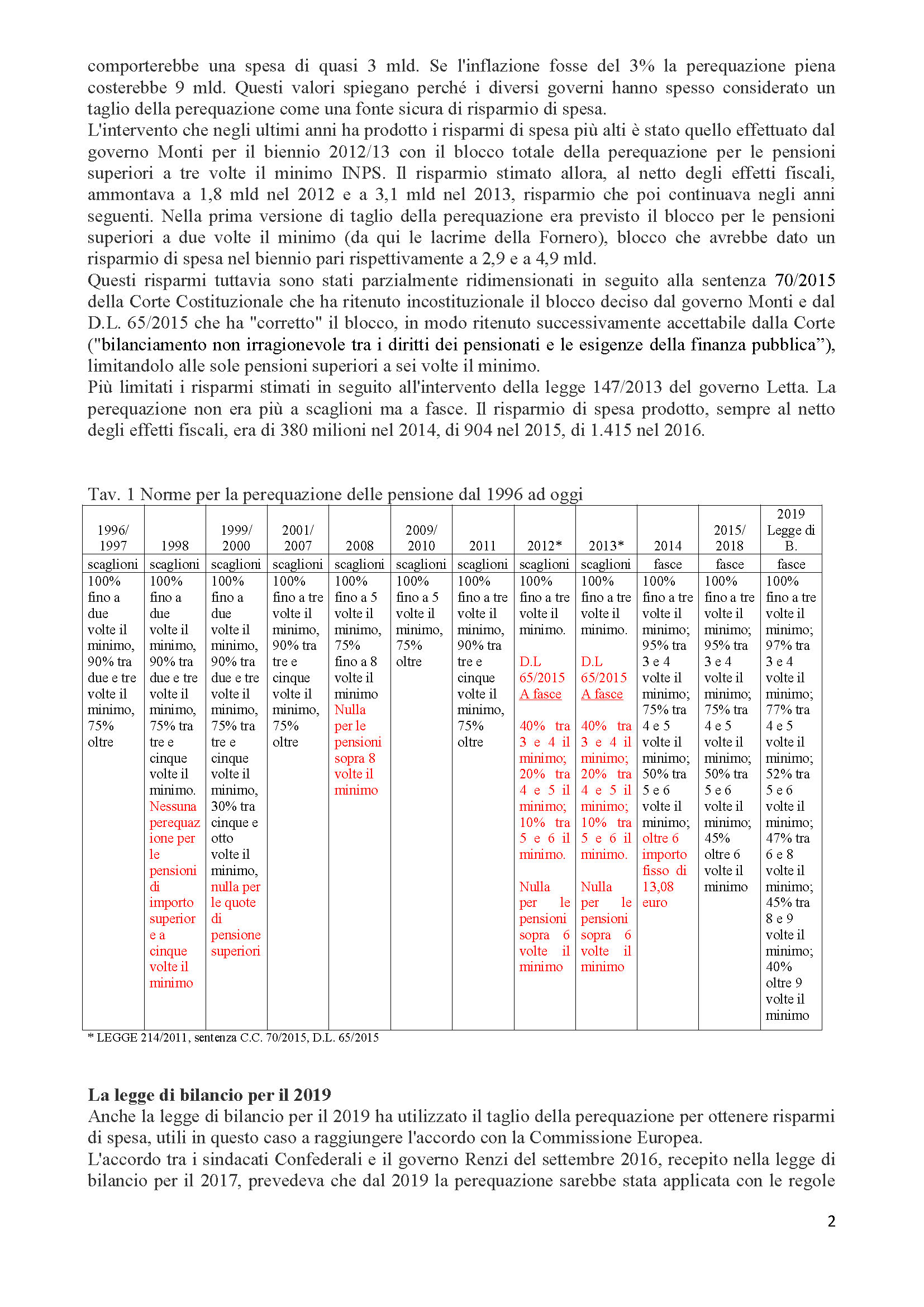 Perequazione pensioni - storia_Pagina_2